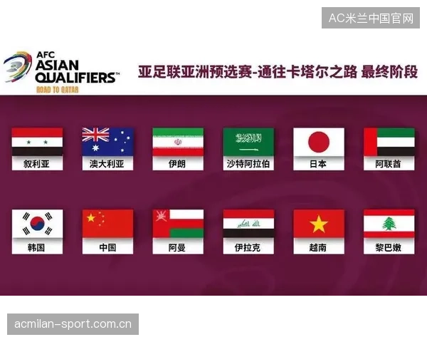 世预赛36强赛分档之谜：如何从“1档”到“2档”突破？中国足球的“逆袭”秘籍